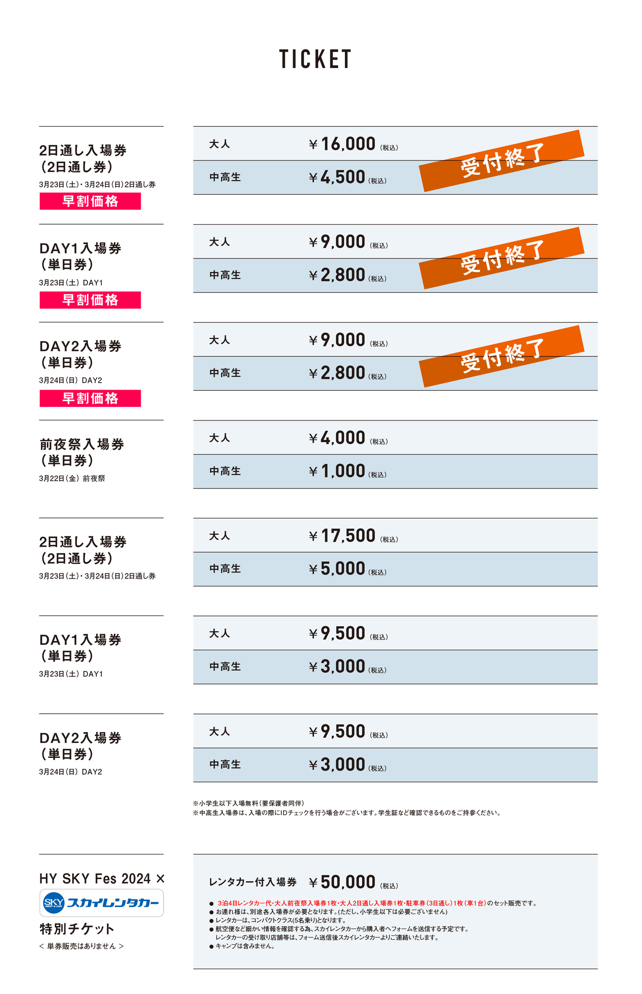 HY Skyfes スカイフェス ２日通しチケット - コンサート