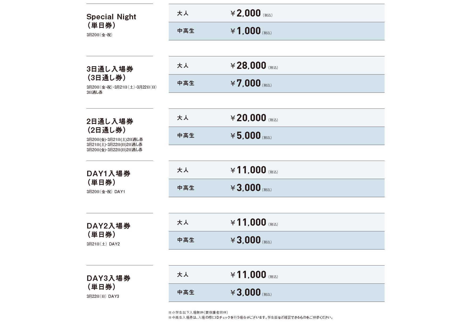 つがにゃん 引換券 JR東日本 秋田支社公式 「AKITA RAIL TRIP」 on X